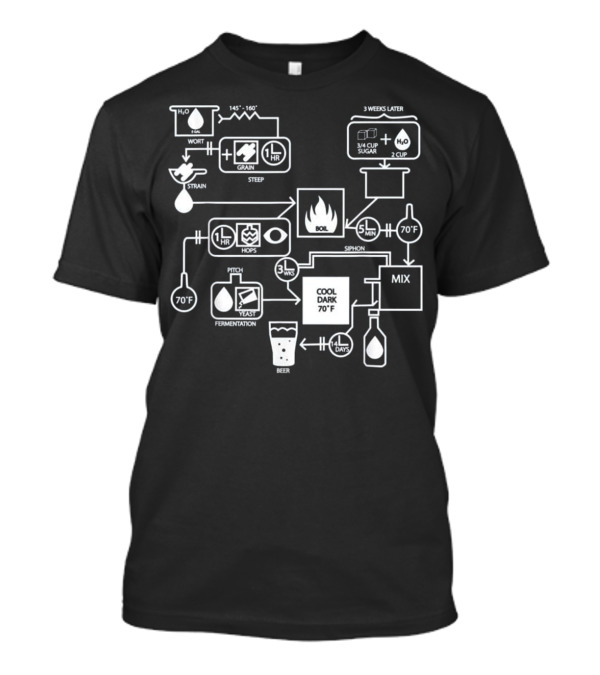 Beer Brewing Process Flowchart Diagram With Hops Yeast Sugar Mix T-Shirt