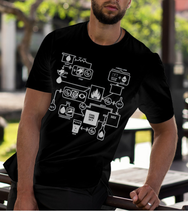 Beer Brewing Process Flowchart Diagram With Hops Yeast Sugar Mix T-Shirt