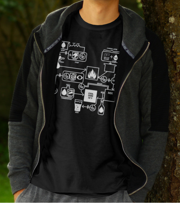 Beer Brewing Process Flowchart Diagram With Hops Yeast Sugar Mix T-Shirt