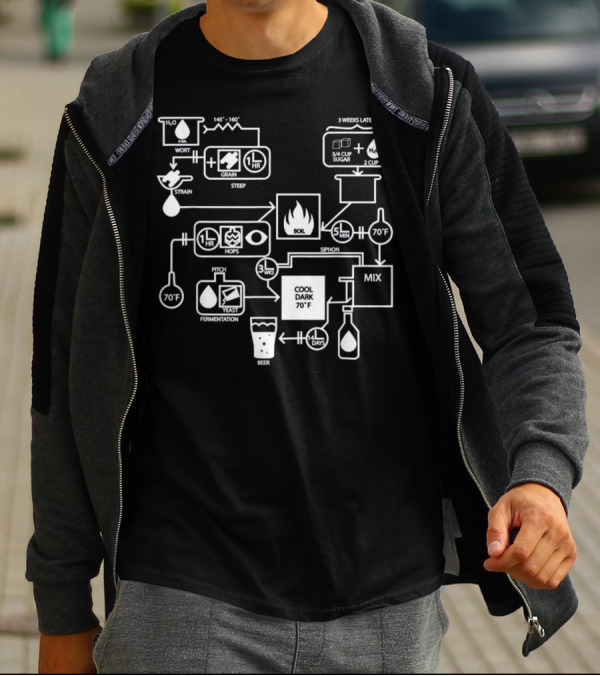 Beer Brewing Process Flowchart Diagram With Hops Yeast Sugar Mix T-Shirt