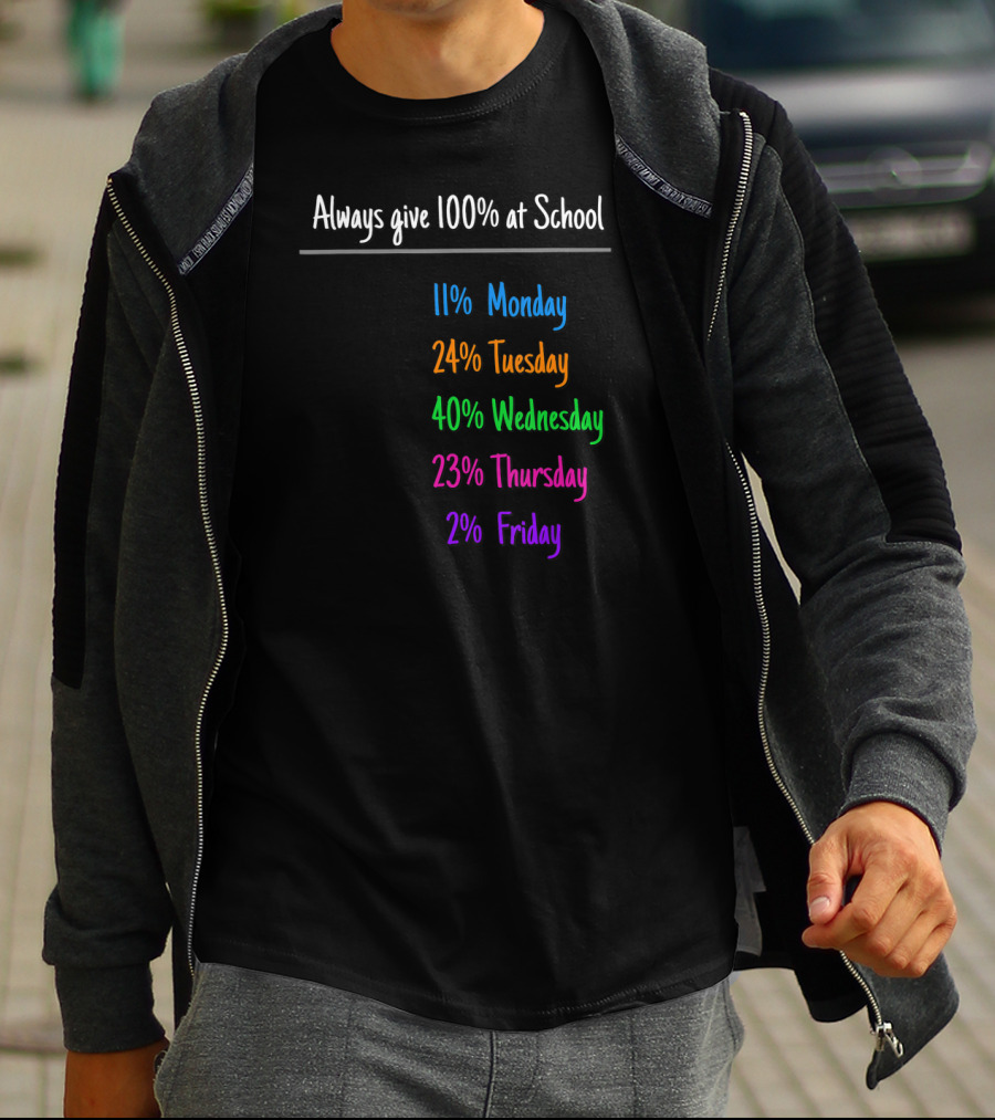 Always Give 100% At School Humor Monday To Friday Percentages T-Shirt