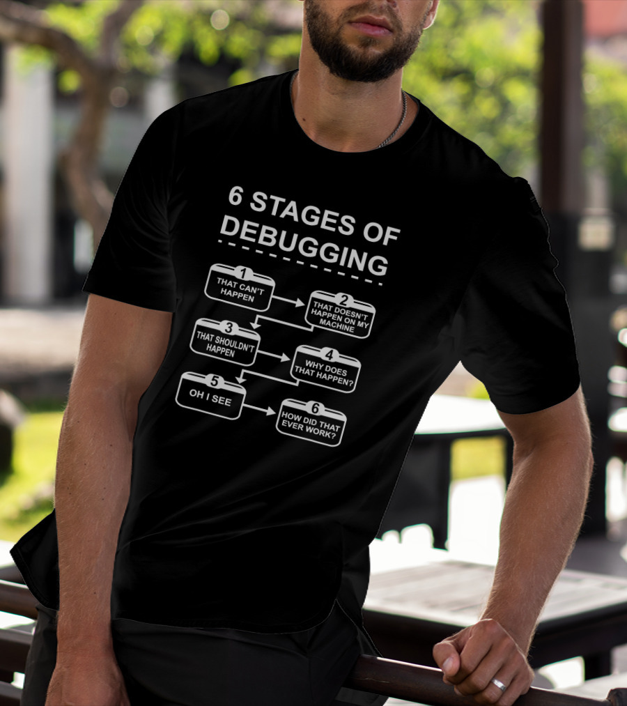 6 Stages Of Debugging: That Can't Happen, Doesn't Happen On My Machine, Shouldn't Happen, Why Does That Happen, Oh I See, How Did That Ever Work T-Shirt
