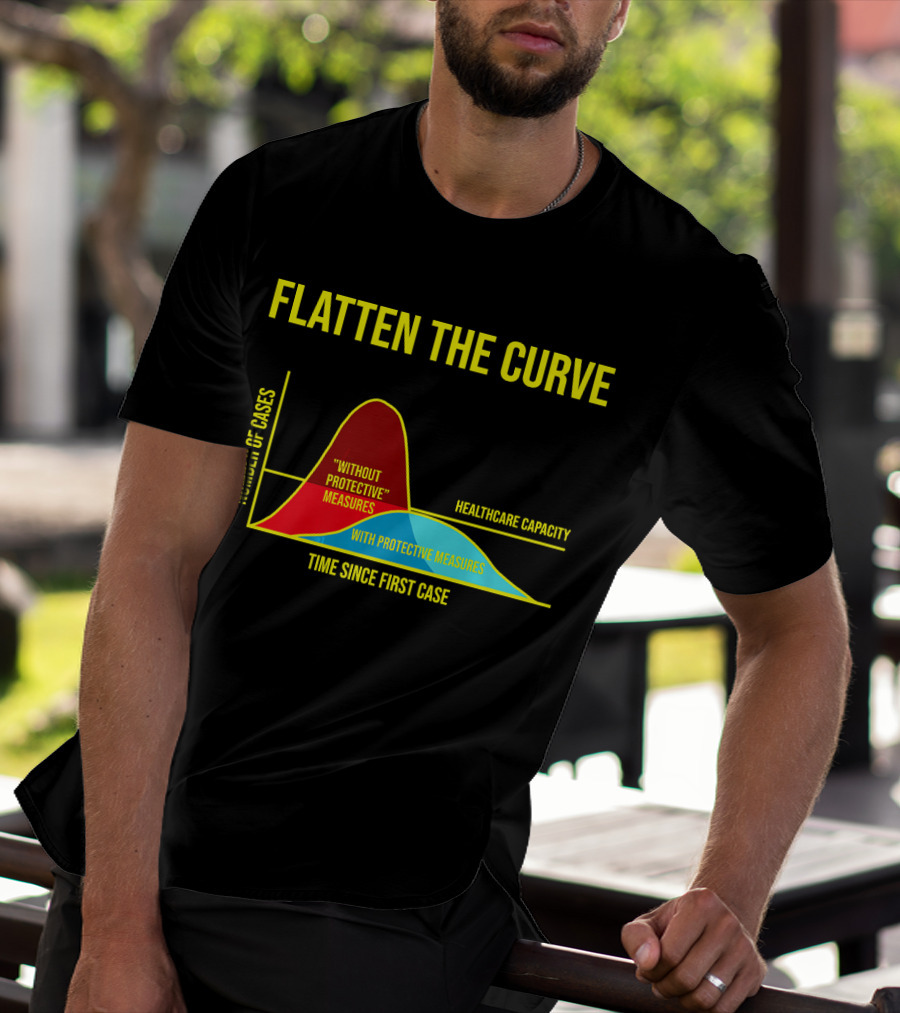 Flatten The Curve Number Of Cases Without Protective Measures Healthcare Capacity Time Since First Case T-Shirt