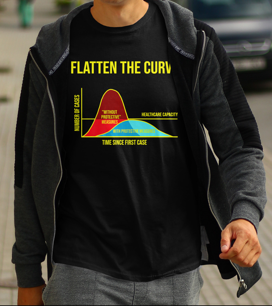 Flatten The Curve Number Of Cases Without Protective Measures Healthcare Capacity Time Since First Case T-Shirt