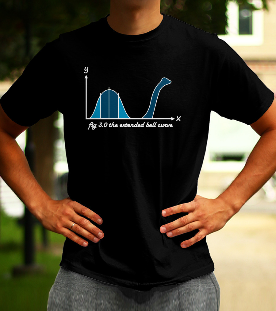Fig 3.0 The Extended Bell Curve T-Shirt