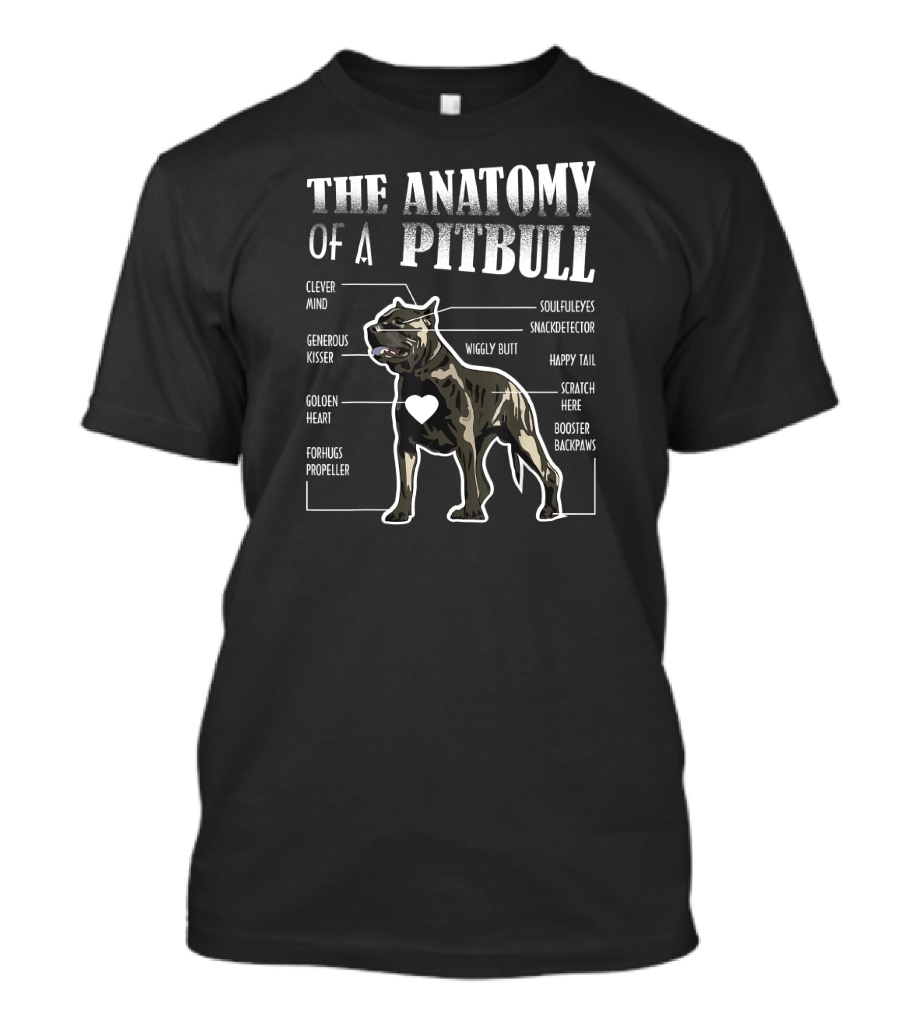 The Anatomy Of A Pitbull Clever Mind Soulful Eyes Generous Kisser Snack Detector Golden Heart Wiggly Butt Happy Tail Forhugs Propeller Scratch Here Booster Backpaws T-Shirt