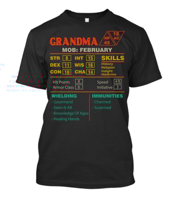 Grandma Stats Character Sheet February MOB Skills STR INT WIS DEX Healing Hands Charmed Immunities T-Shirt