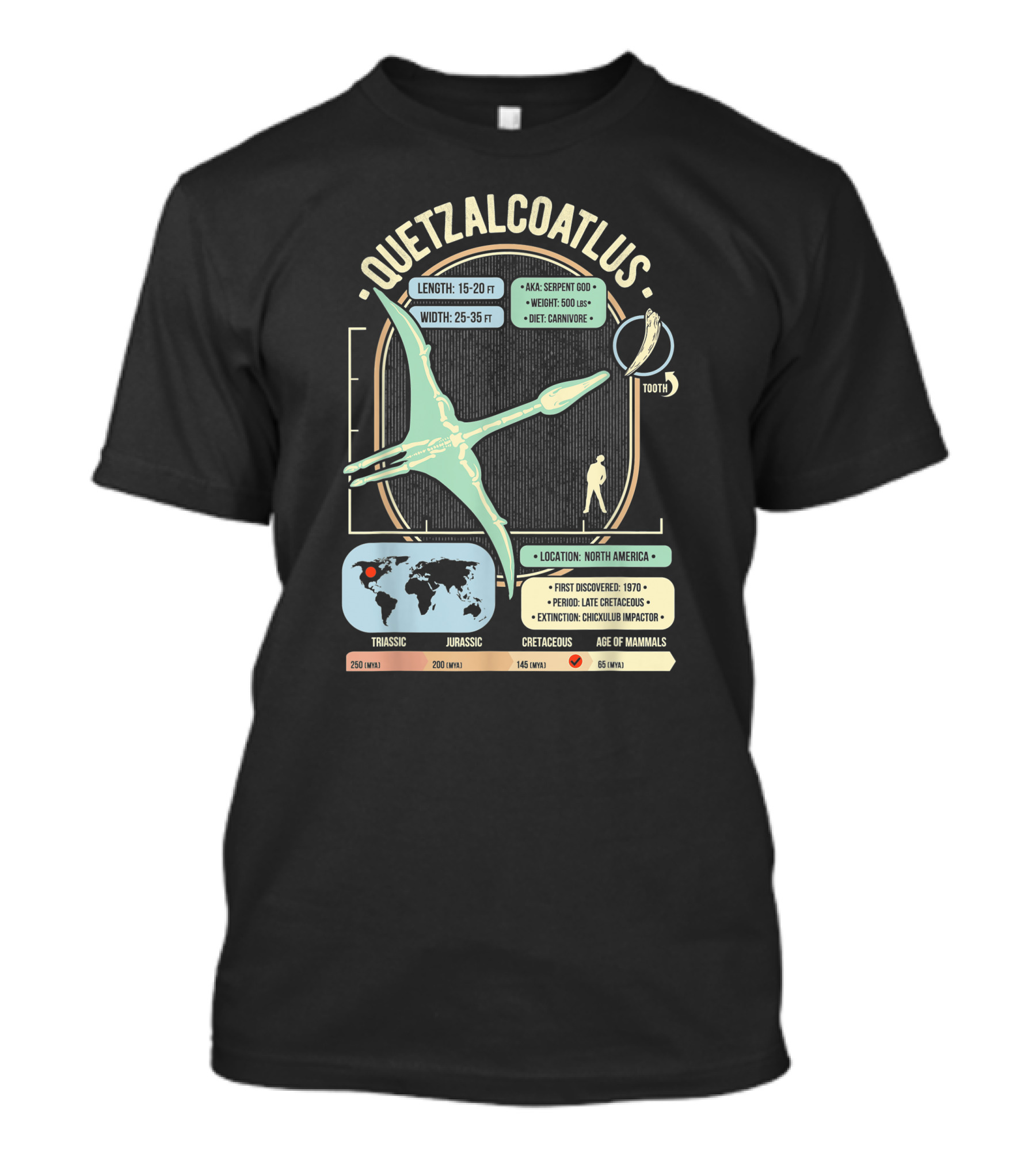 Quetzalcoatlus Dinosaur Facts Science Anatomy Serpent God Cretaceous Extinction North America History T-Shirt