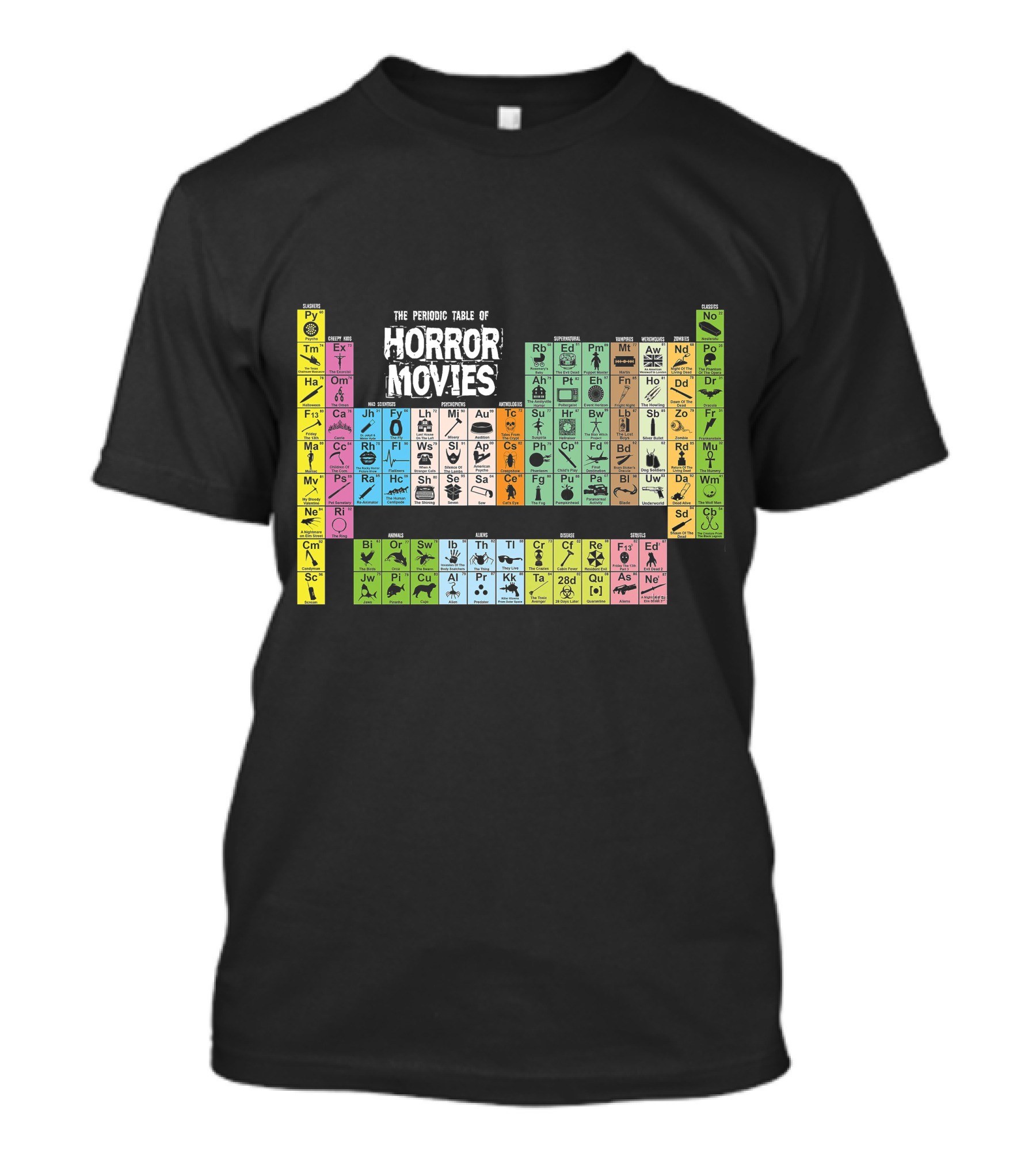 The Periodic Table Of Horror Movies Featuring Iconic Horror Movie Elements T-Shirt