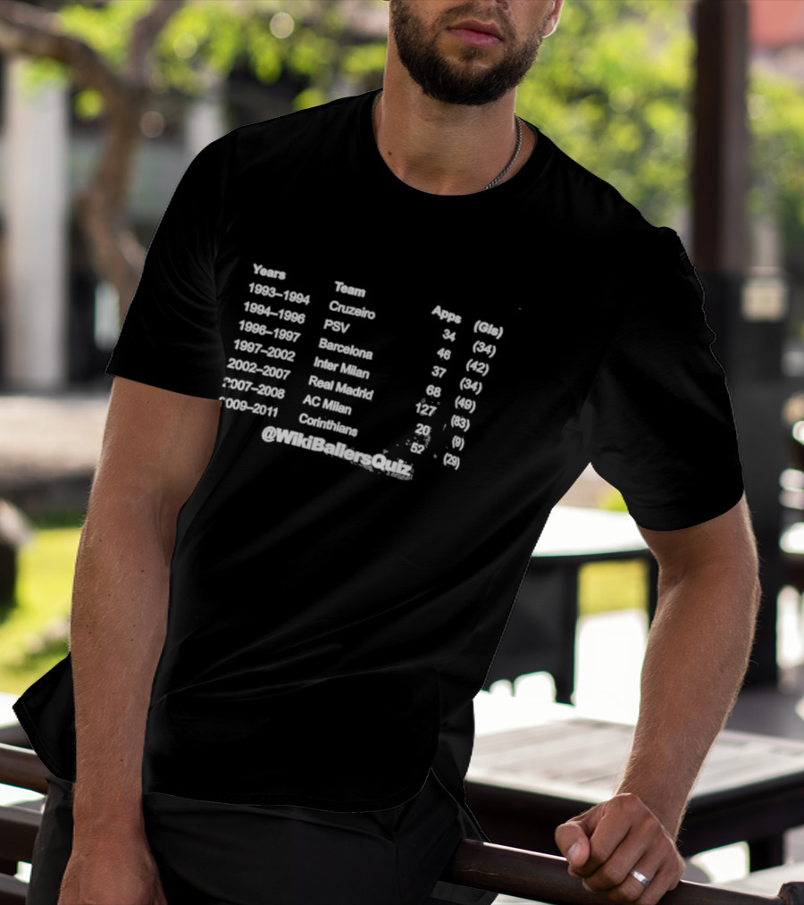 Wiki Ballers Quiz Football Career Stats Table For Cruzeiro PSV Barcelona Inter Milan Real Madrid AC Milan Corinthians T-Shirt