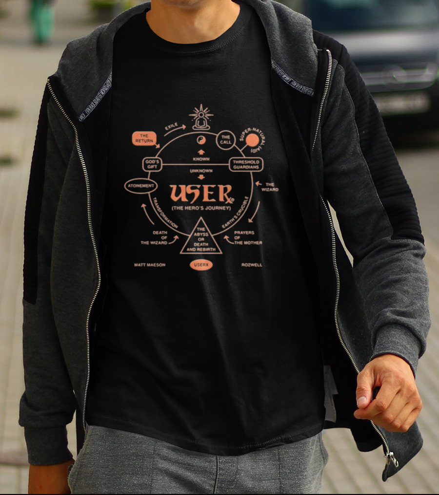 Matt Maeson User The Hero's Journey Transformation Departure Ordeal Return T-Shirt