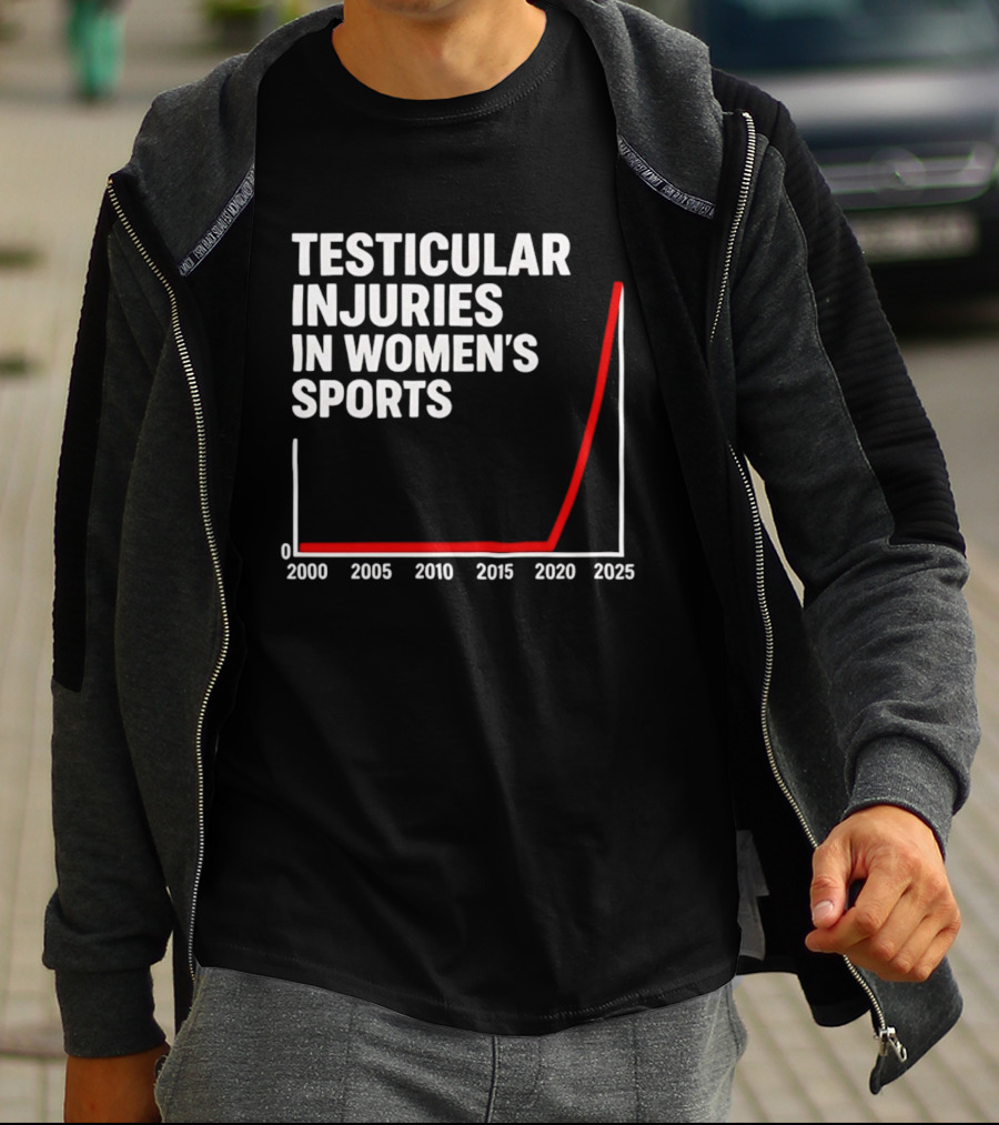 Testicular Injuries In Women's Sports Graph 2000 2025 T-Shirt