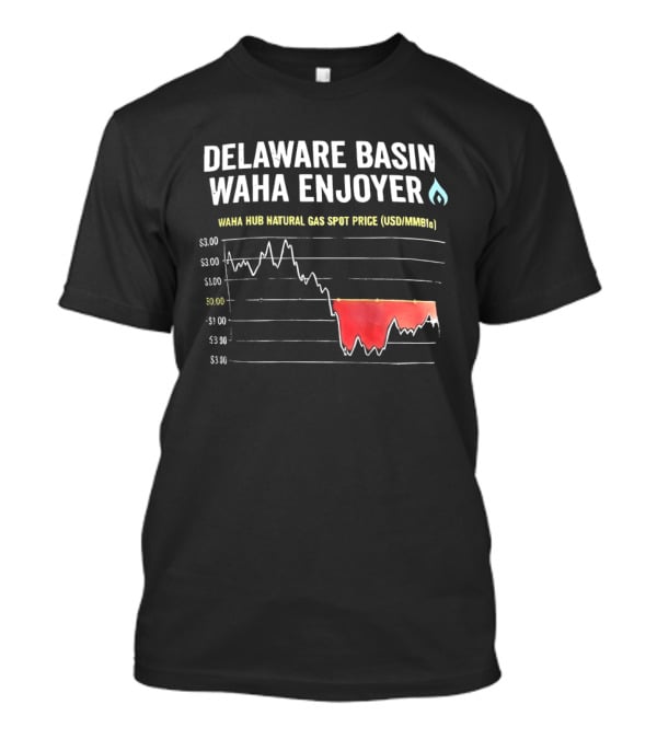 Delaware Basin Waha Enjoyer Natural Gas Spot Price Graph T-Shirt