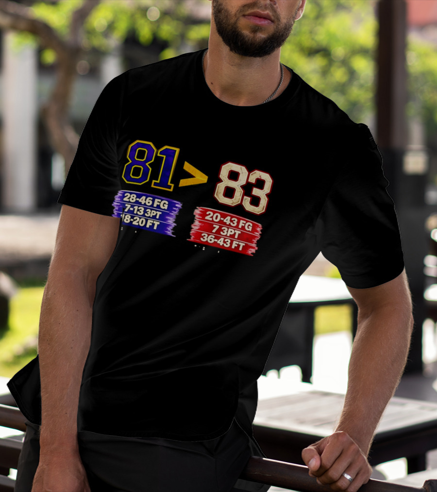 81 Vs 83 Basketball Stats FG 3PT FT Comparison T-Shirt