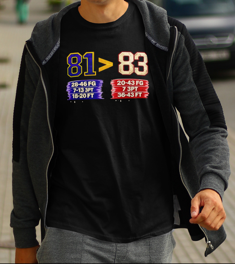 81 Vs 83 Basketball Stats FG 3PT FT Comparison T-Shirt