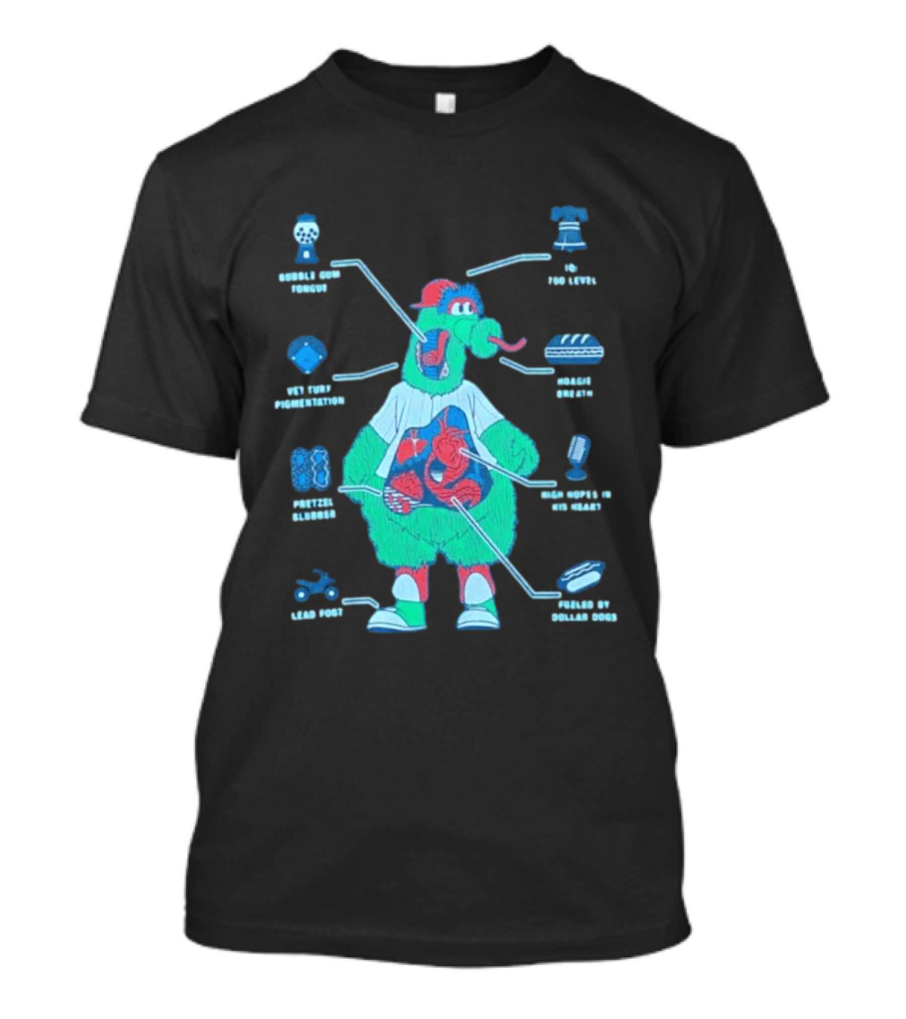 Philadelphia Phillies Phanatic Anatomy Of A Fuzz Monster T-Shirt