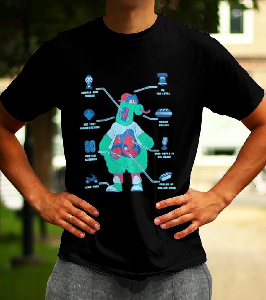 Philadelphia Phillies Phanatic Anatomy Of A Fuzz Monster T-Shirt
