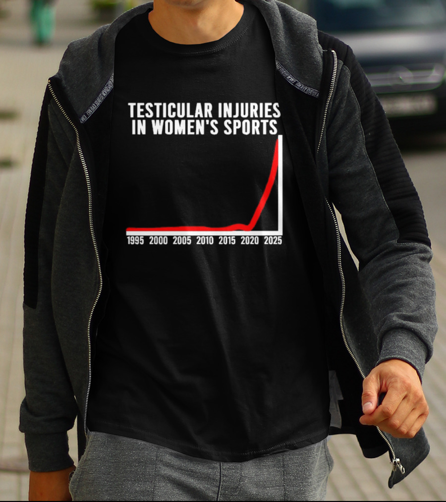 Graphical Humor Testicular Injuries In Women's Sports T-Shirt