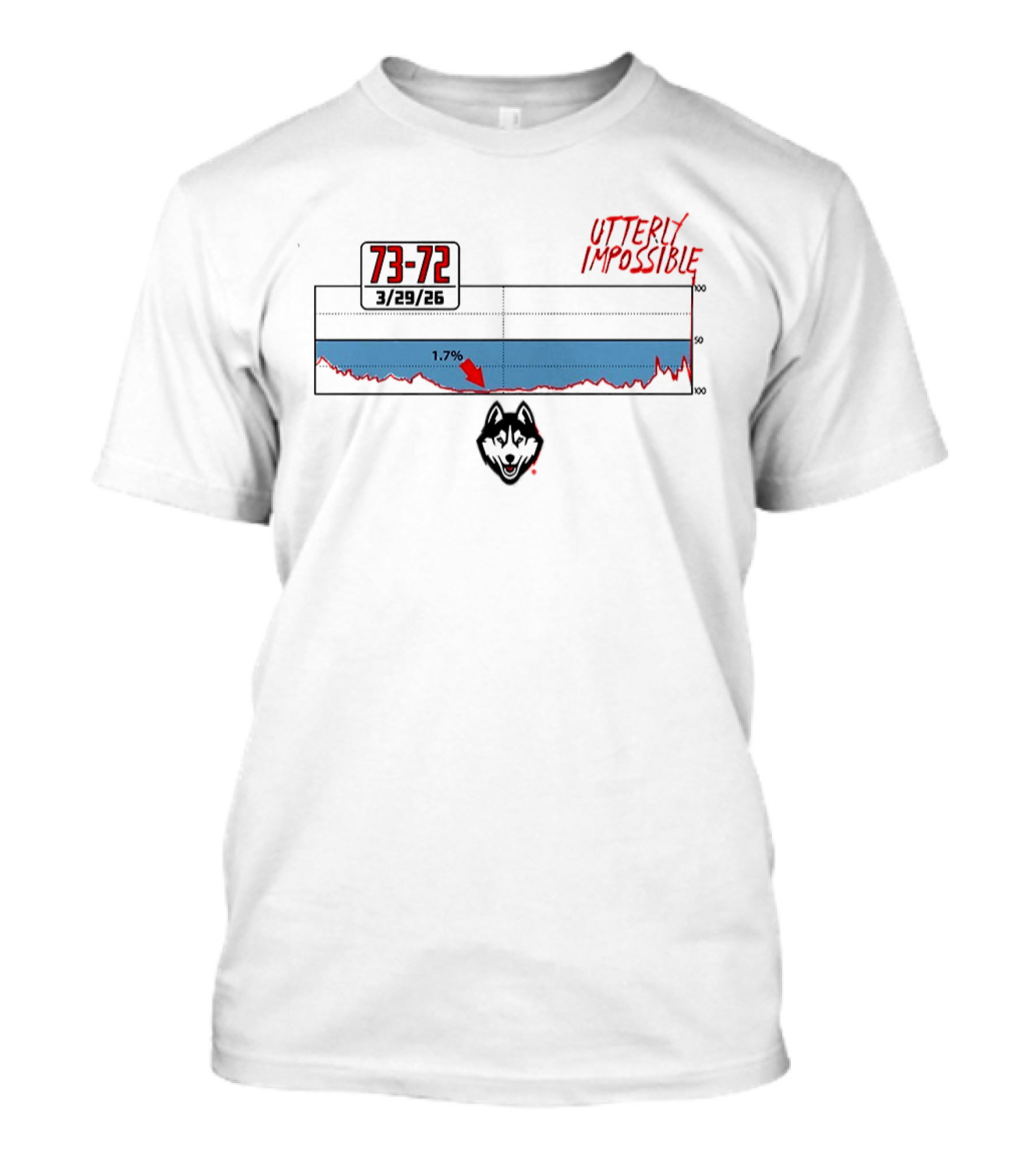 Utterly Impossible UConn Huskies 3/29/2014 73 72 Victory T-Shirt