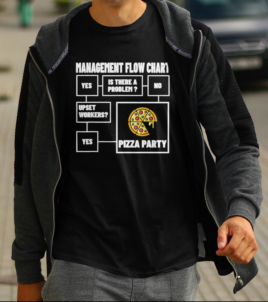 Management Flow Chart Is There A Problem Upset Workers Pizza Party T-Shirt
