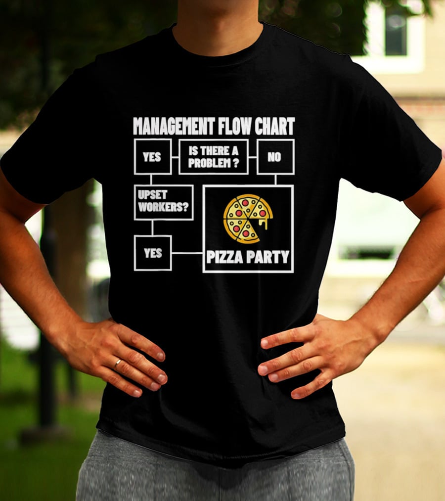Management Flow Chart Is There A Problem Upset Workers Pizza Party T-Shirt