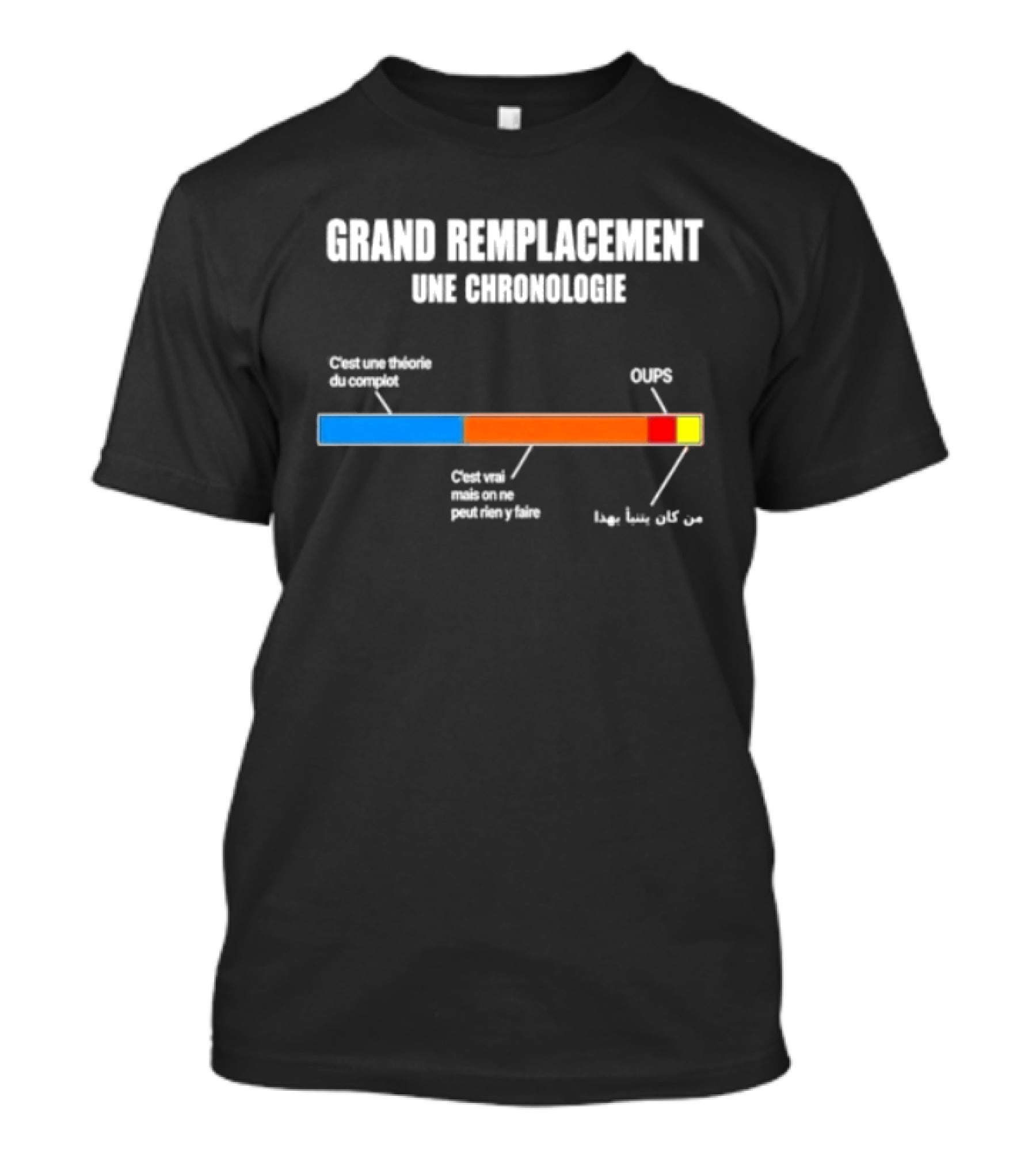 Grand Remplacement Une Chronologie Climat Grande Guerre Problème T-Shirt