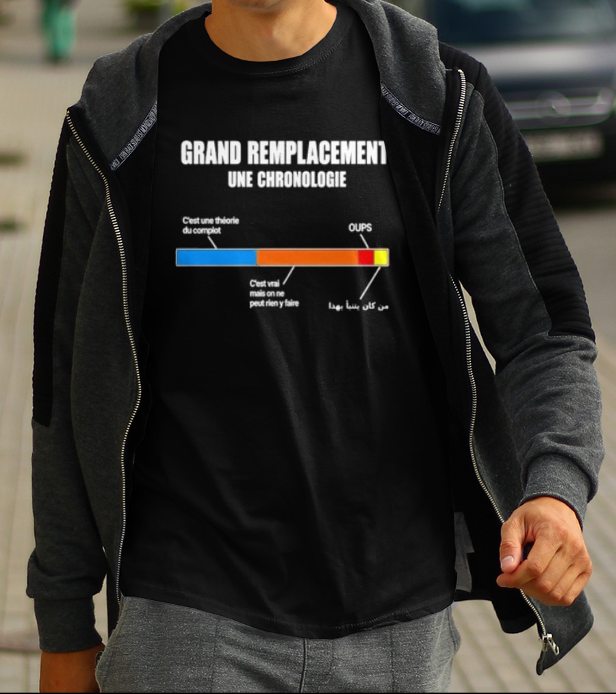 Grand Remplacement Une Chronologie Climat Grande Guerre Problème T-Shirt