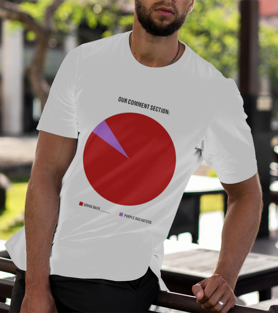 Our Comment Section Bring Back Purple Bag Haters Chart T-Shirt