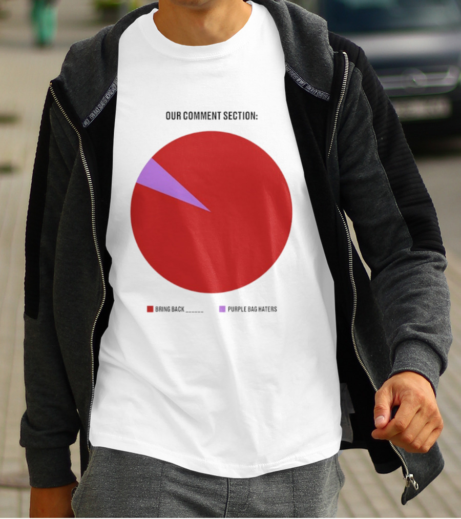 Our Comment Section Bring Back Purple Bag Haters Chart T-Shirt