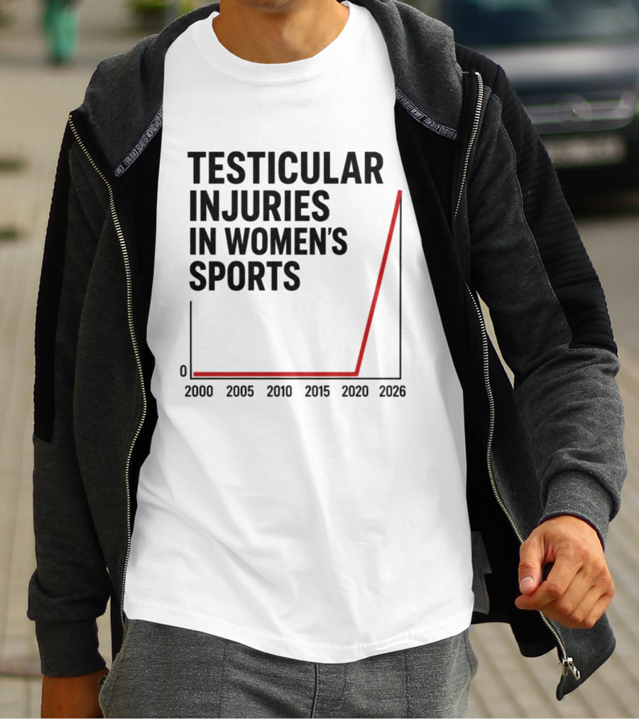 Testicular Injuries In Women's Sports 2000 2026 Graph T-Shirt