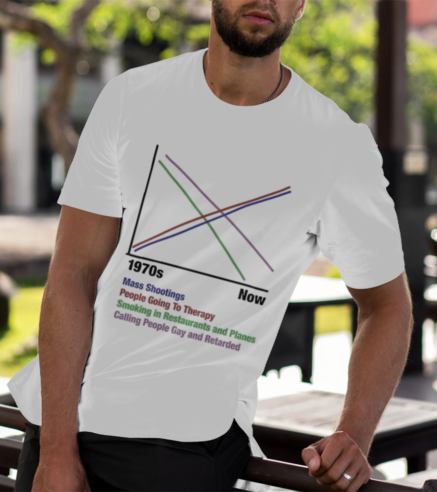 1970s Now Mass Shootings Therapy Smoking Restaurants Planes Graph T-Shirt