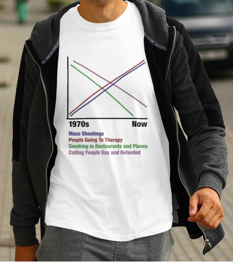 1970s Now Mass Shootings Therapy Smoking Restaurants Planes Graph T-Shirt