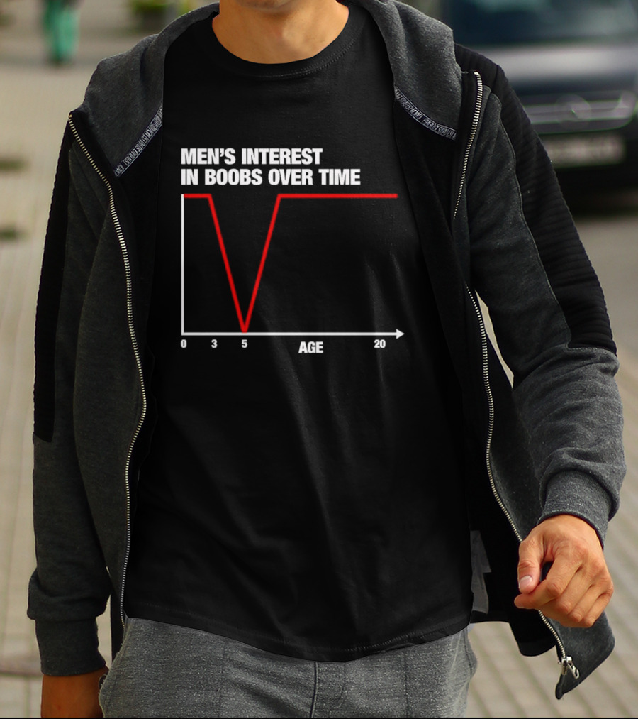 Men's Interest In Boobs Over Time Age Graph Humor Trend Analysis T-Shirt