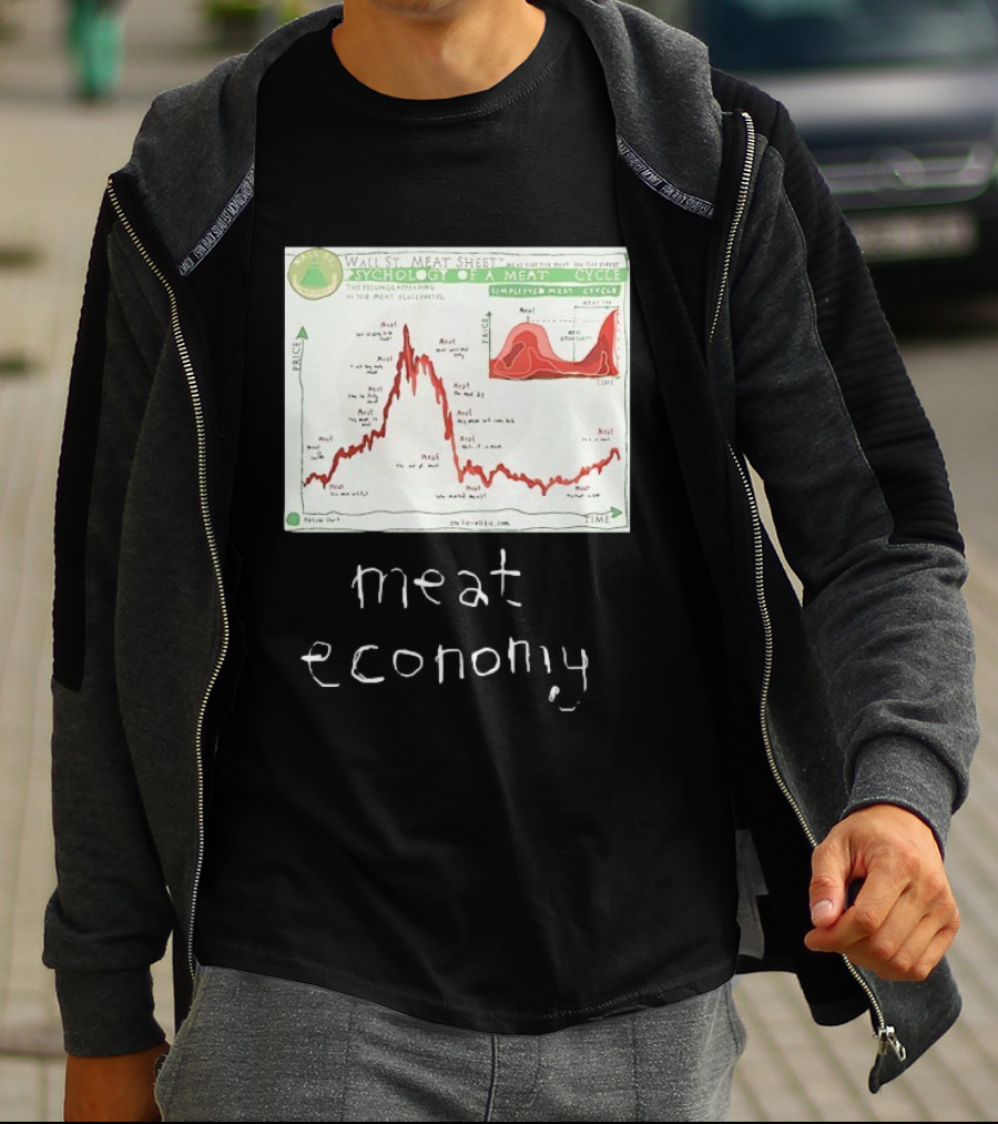 Wall St Meat Sheet Meat Economy Psycholog Of A Meat Cycle Chart T-Shirt