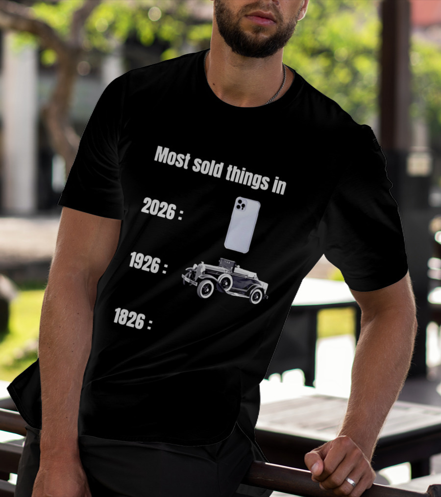 Most Sold Things 2026 IPhone 1926 Car 1826 T-Shirt
