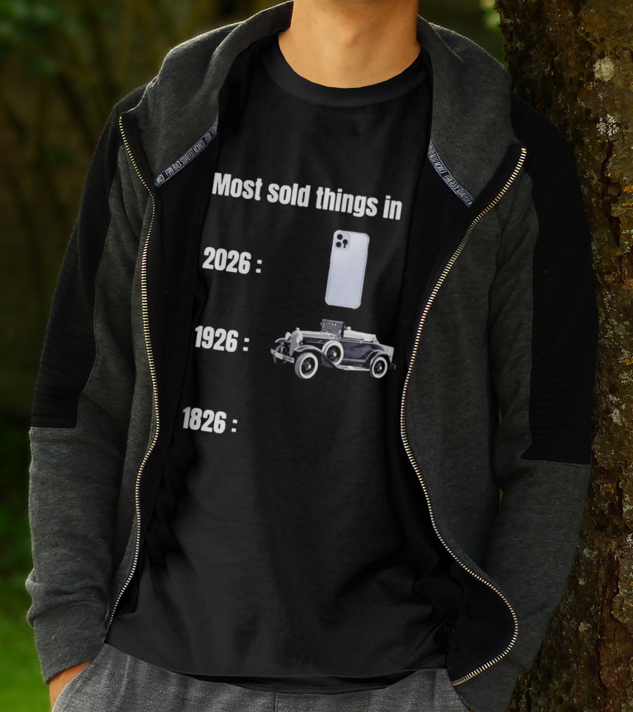 Most Sold Things 2026 IPhone 1926 Car 1826 T-Shirt