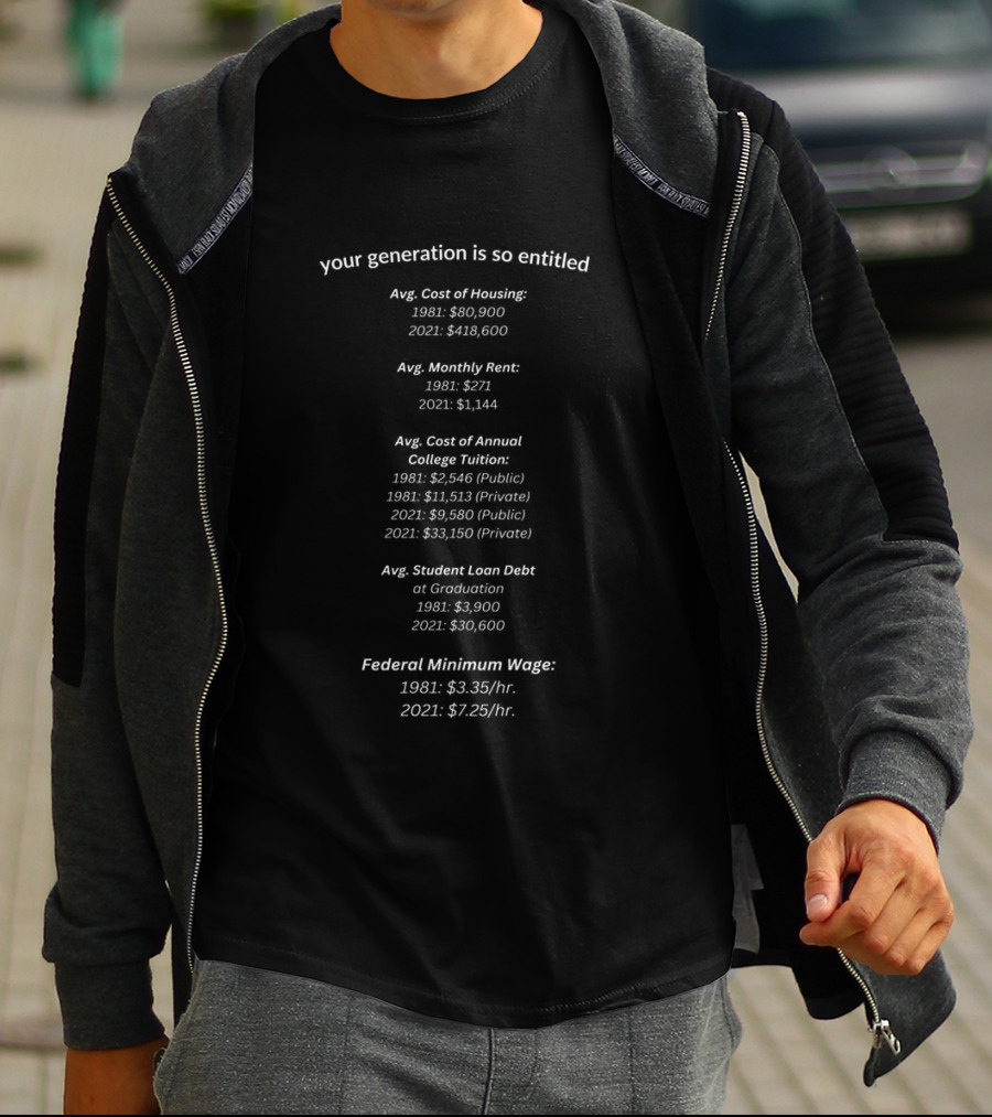 Your Generation Is So Entitled Avg Cost Of Housing Rent College Tuition Student Loan Federal Minimum Wage Comparison 1981 2021 T-Shirt
