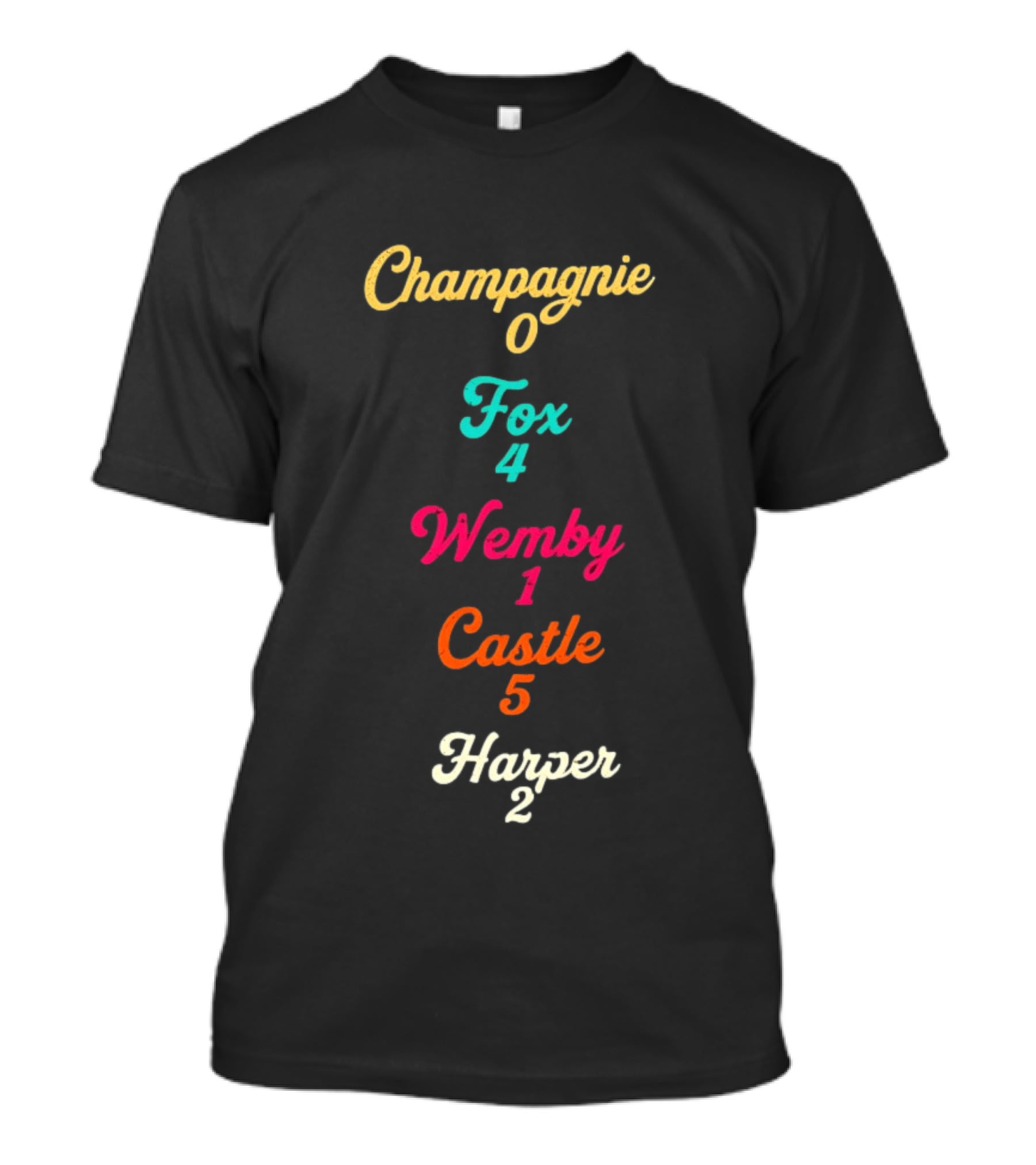 San Antonio Spurs Basketball Champagnie 0 Fox 4 Wemby 1 Castle 5 Harper 2 T-Shirt