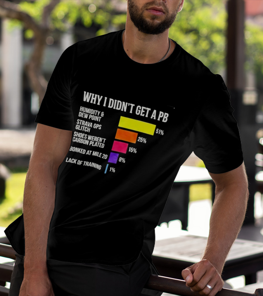 Why I Didn't Get A PB Humidity Dew Point Strava Glitch Squirrel Bananas Lack Of Training T-Shirt