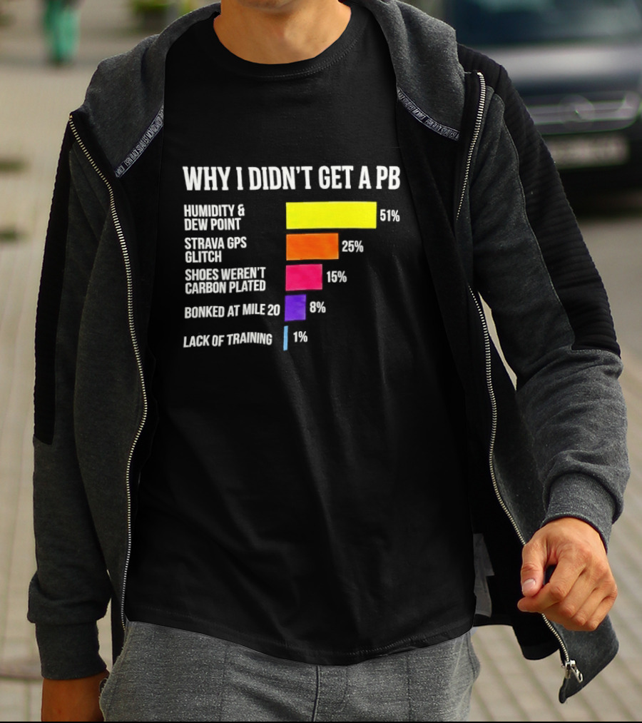 Why I Didn't Get A PB Humidity Dew Point Strava Glitch Squirrel Bananas Lack Of Training T-Shirt
