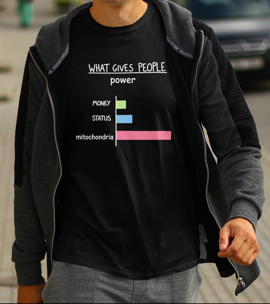 What Gives People Power Money Status Mitochondria Chart T-Shirt