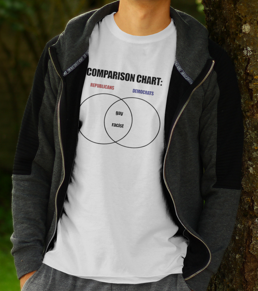 Comparison Chart Venn Diagram Republicans Democrats Gay Racist T-Shirt