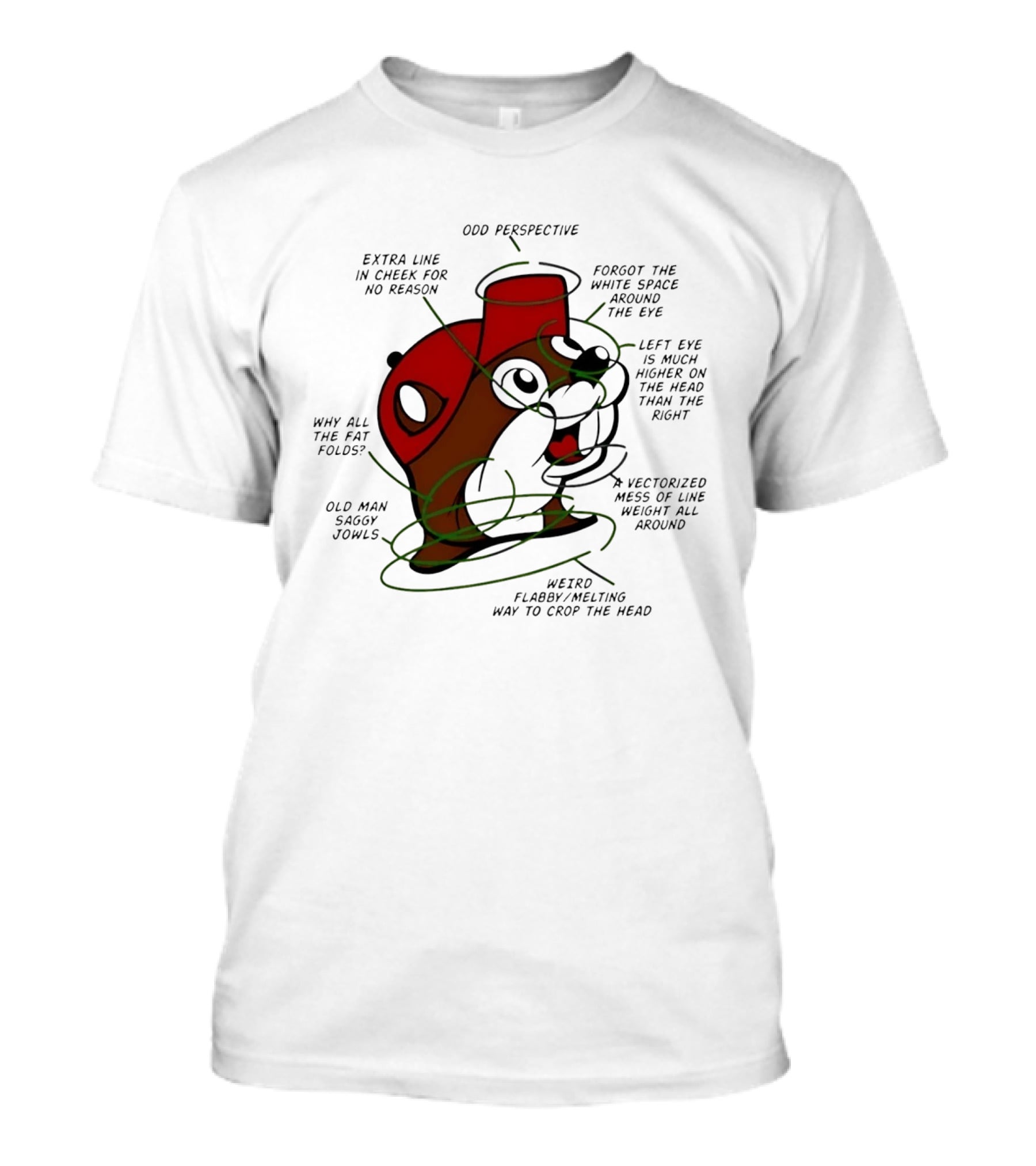 Buc Ee's Odd Perspective Extra Line Vectorized Mess Critique T-Shirt