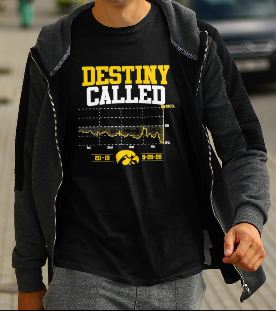 Iowa Hawkeyes Destiny Called 2019 Score Chart T-Shirt