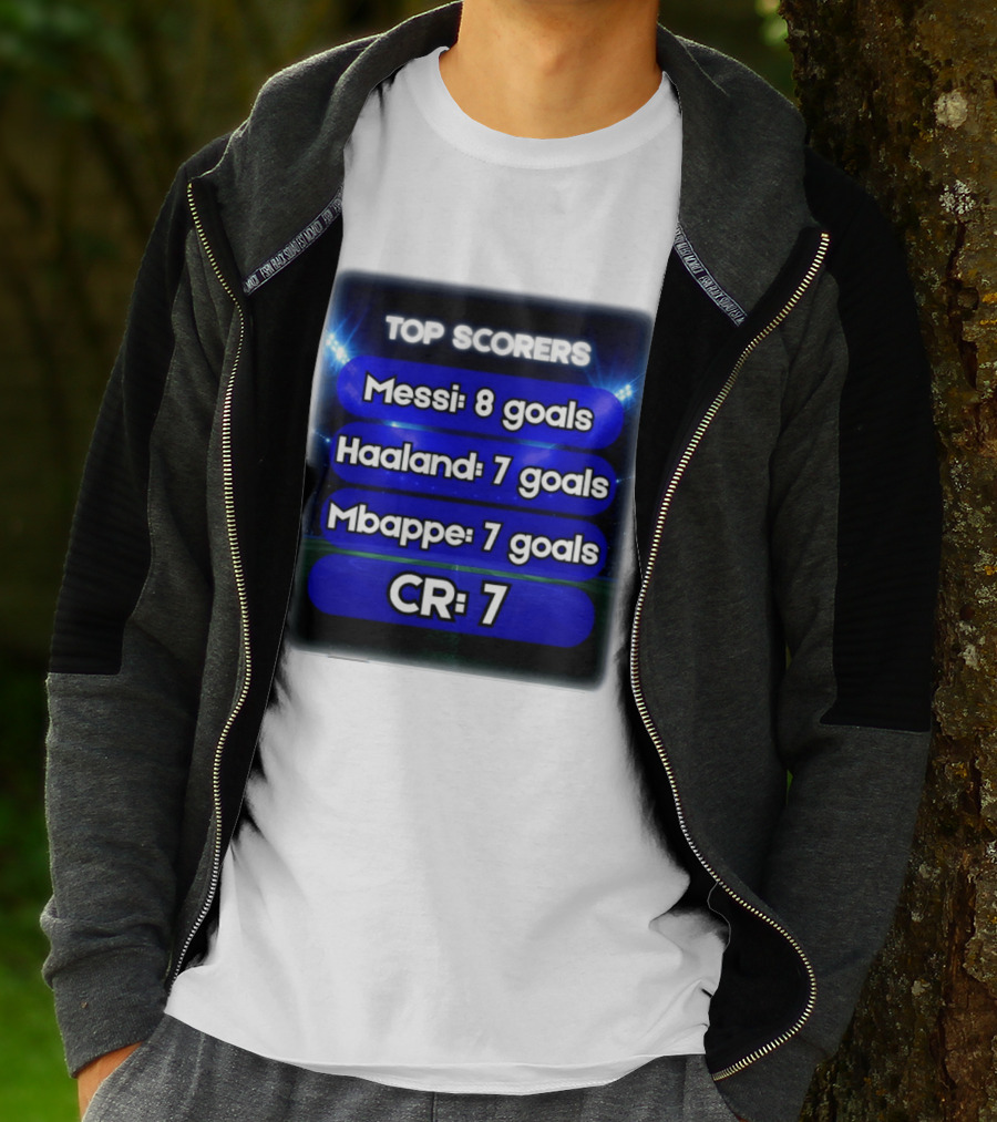 Top Scorers Messi 8 Goals Haaland 7 Goals Mbappe 7 Goals CR7 T-Shirt