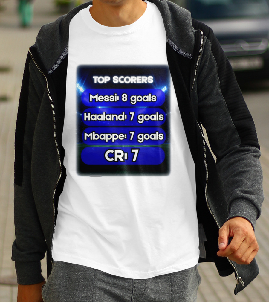 Top Scorers Messi 8 Goals Haaland 7 Goals Mbappe 7 Goals CR7 T-Shirt