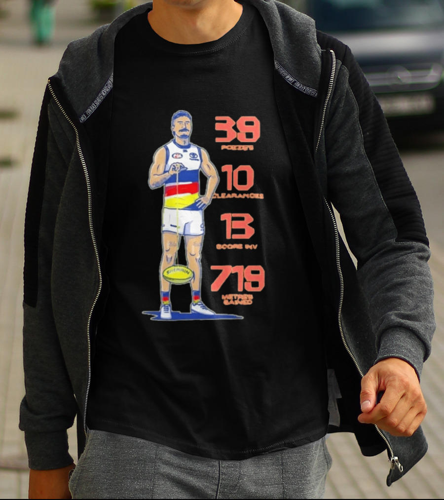 Izak Rankine Adelaide Crows 39 Pozzies 10 Clearances 13 Score Inv 719 Metres Gained AFL Sherrin Rugby Stats T-Shirt