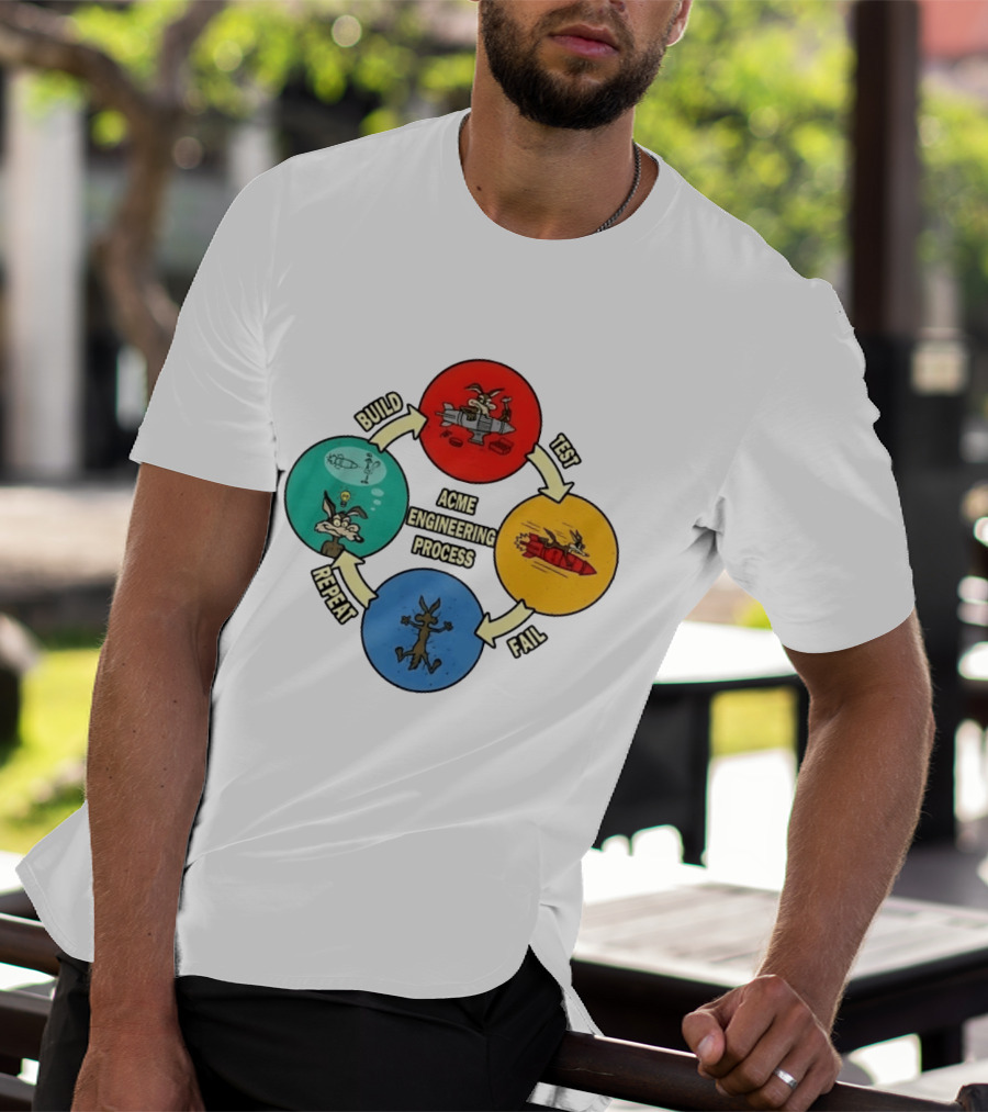 Wile E Coyote Acme Engineering Process Build Test Fail Repeat Cycle T-Shirt