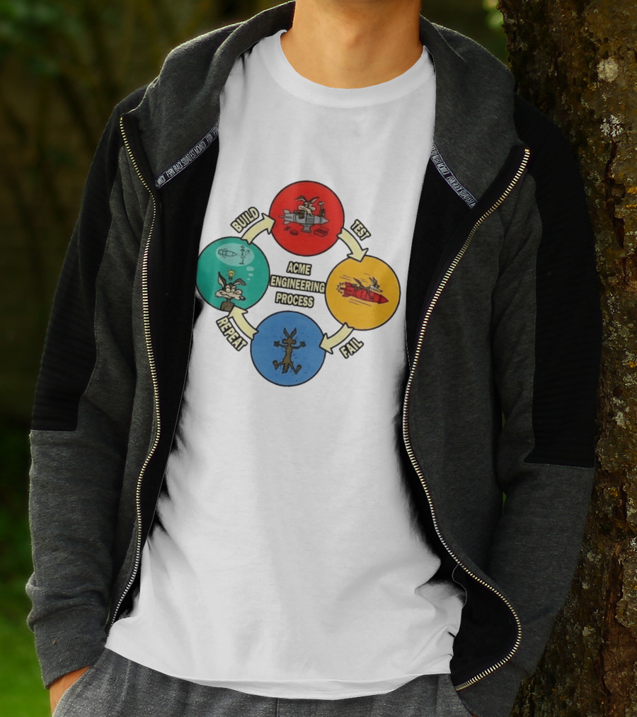Wile E Coyote Acme Engineering Process Build Test Fail Repeat Cycle T-Shirt