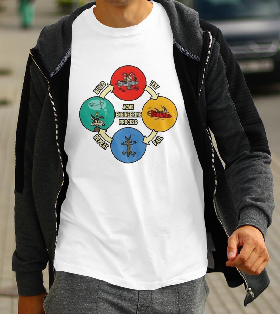 Wile E Coyote Acme Engineering Process Build Test Fail Repeat Cycle T-Shirt